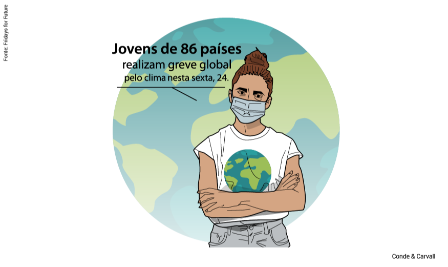 Juventude de 86 países realizam nesta sexta-feira (24/09) uma greve global pelo clima