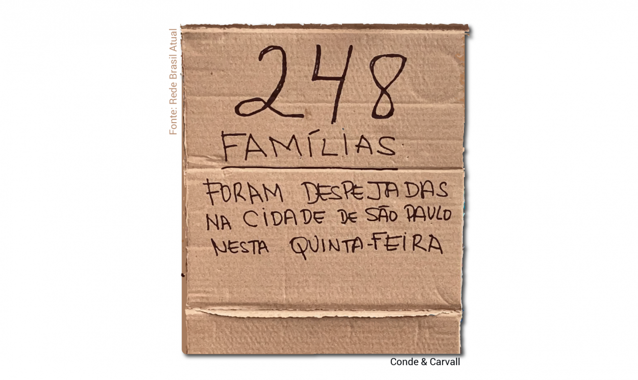 Segundo o Rede Brasil Atual, 248 famílias foram despejadas na cidade de São Paulo nesta quinta-feira (02/12)