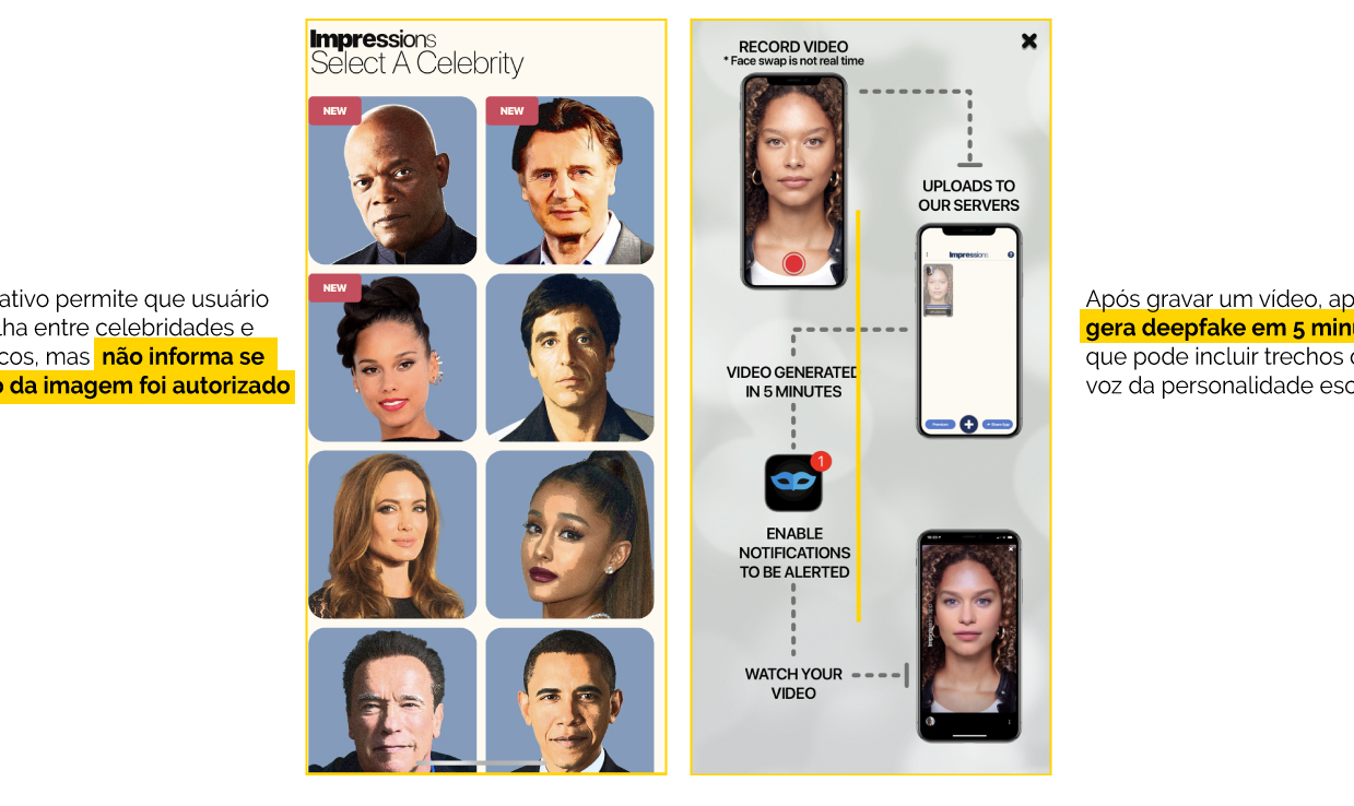 Reportagem apurou que aplicativo pretende lançar rostos de personalidades brasileiras; o 'Impressions App' já permite simular imagem de Trump e Obama