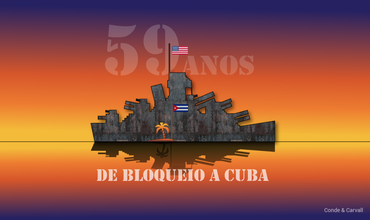 Tentativa de desestabilização em Cuba volta a evidenciar reflexos dos 59 anos de bloqueio dos EUA contra a ilha