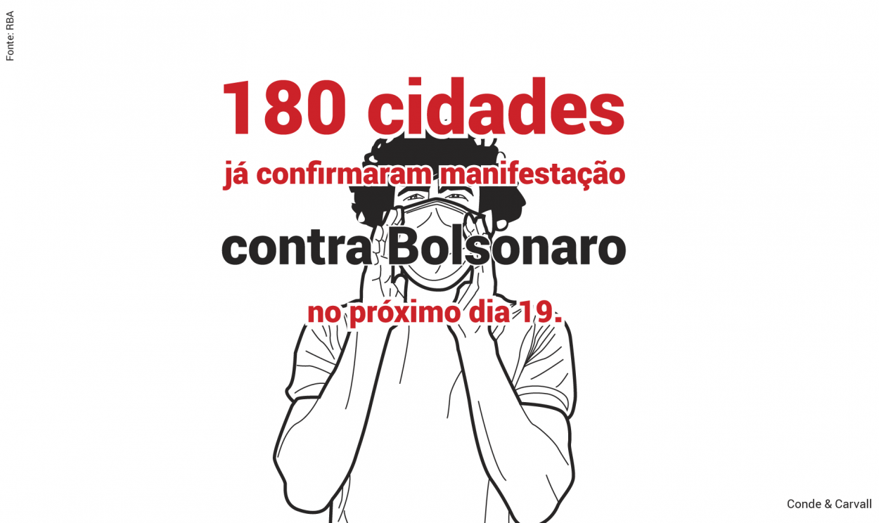 Manifestantes de 180 cidades vão às ruas no próximo dia 19 de junho contra o governo de Jair Bolsonaro