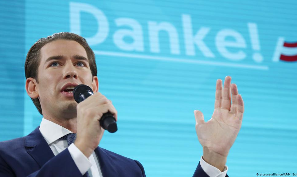 Ex-premiê Sebastian Kurz deverá voltar fortalecido após escândalo de corrupção do populista de direita FPÖ