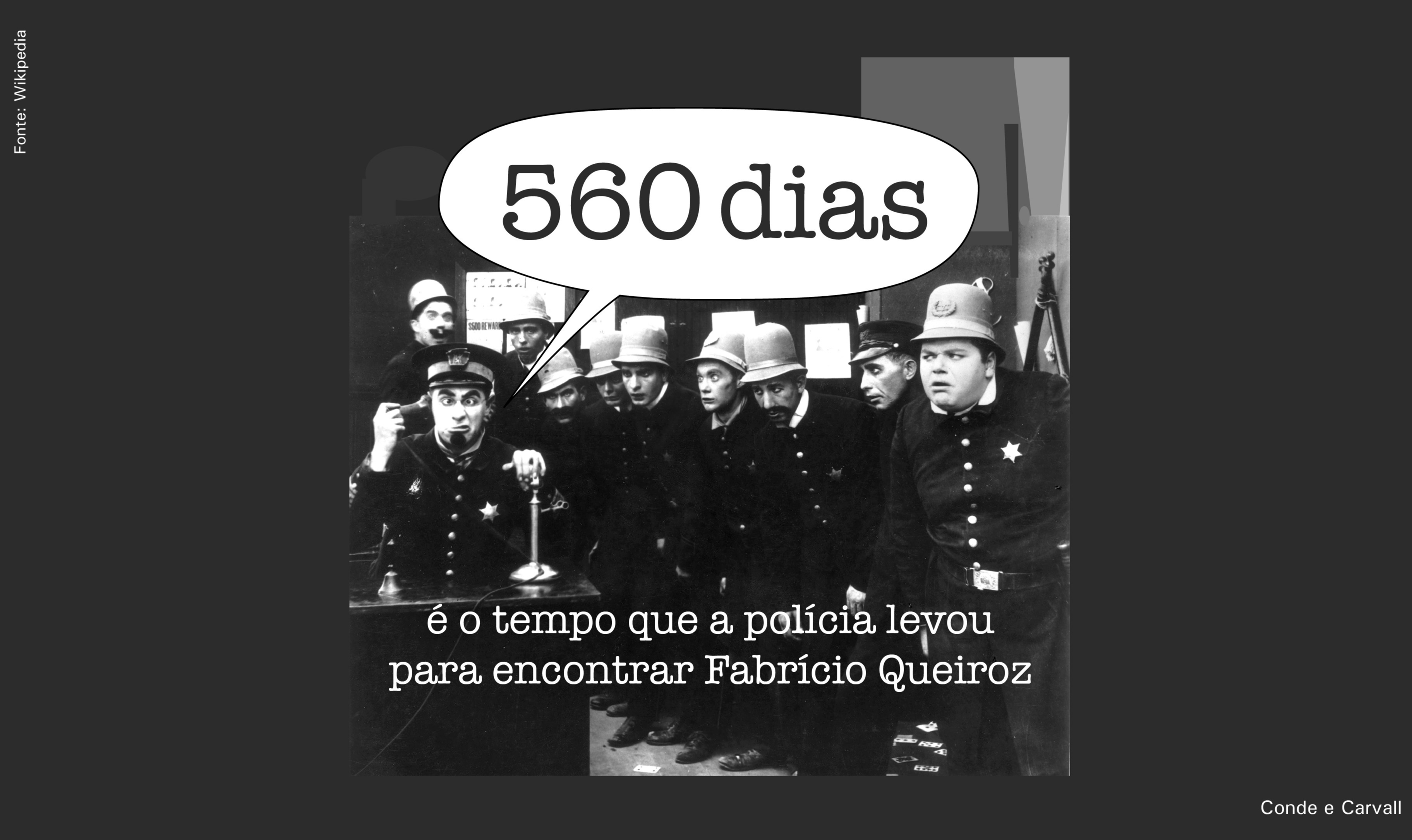 560 dias é o tempo que a polícia levou para encontrar Fabrício Queiroz
