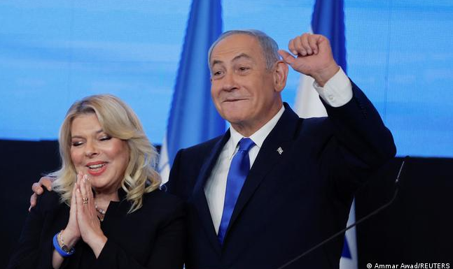 Partido do ex-premiê e aliados de extrema direita e ultraortodoxos garantem 64 assentos no Knesset de 120 cadeiras